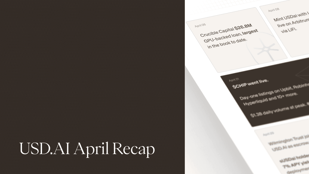USD.AI April Recap