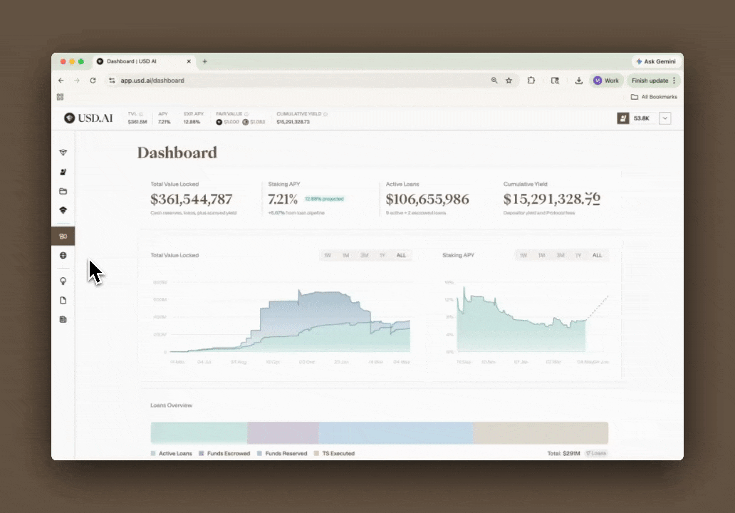 dashboard-1.gif