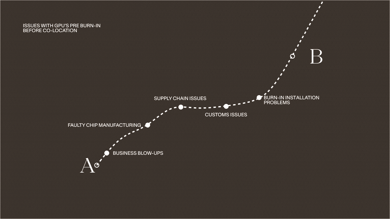 usdai solutions 1.png