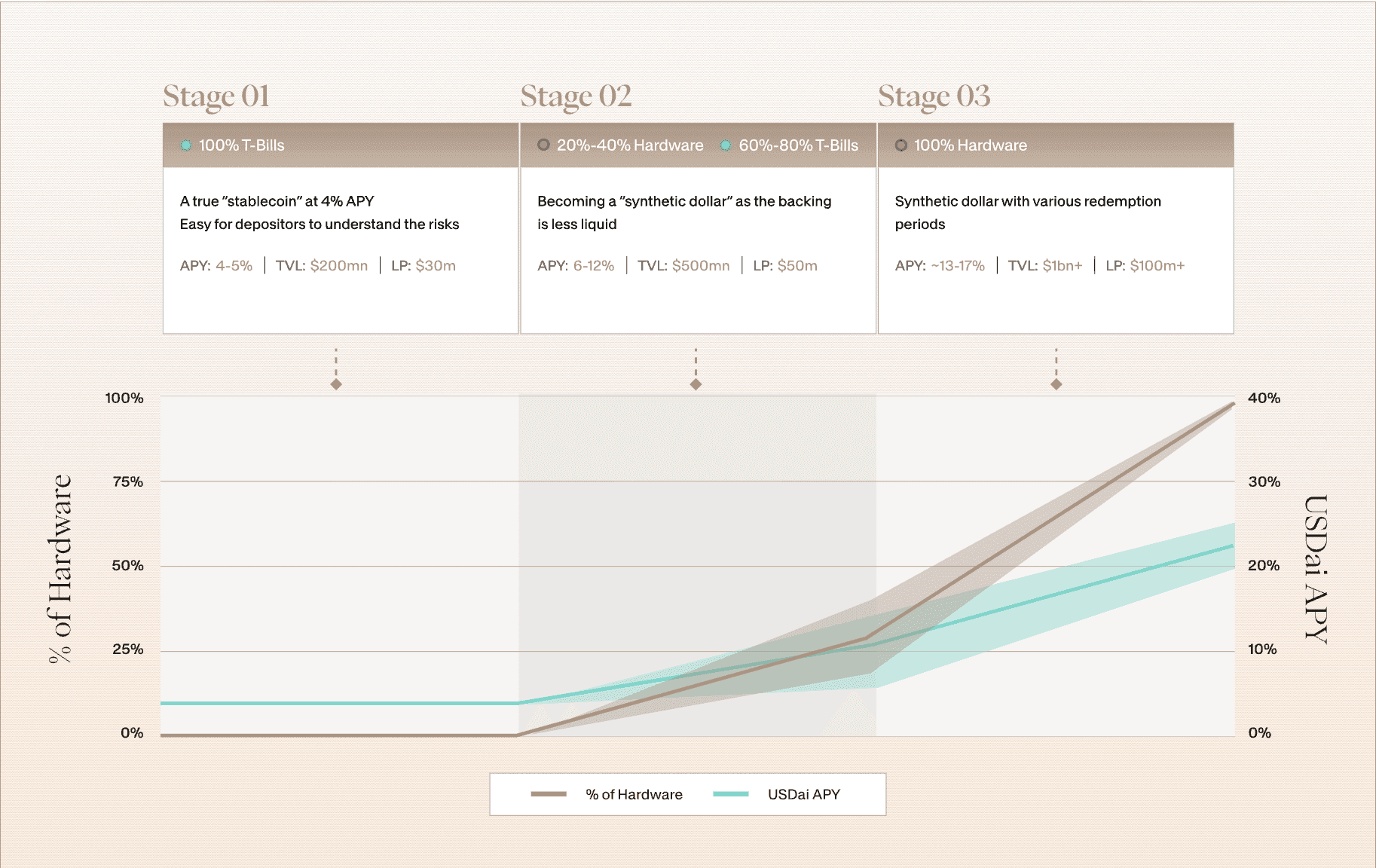 Screenshot 2025-10-16 at 4.30.07 PM.png