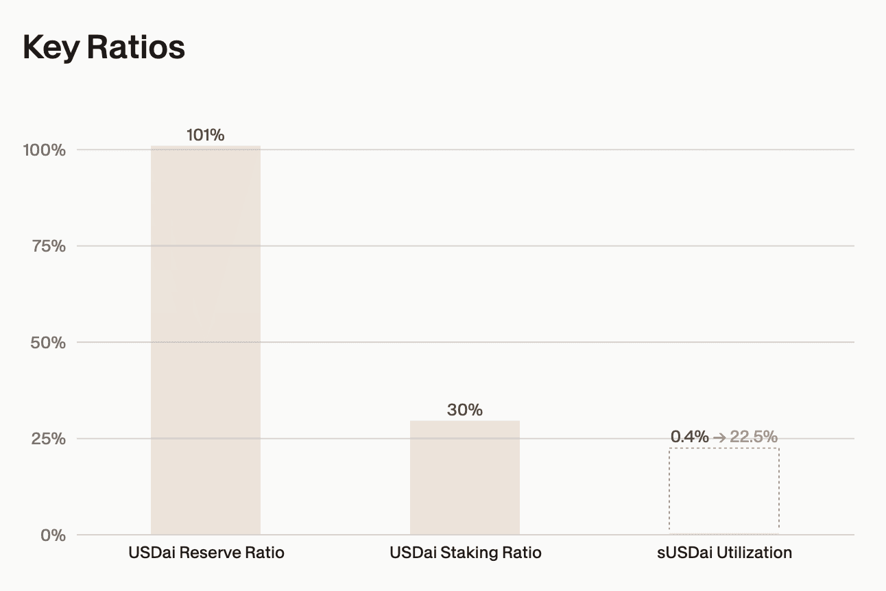 Screenshot 2025-11-07 at 11.02.08 AM.png
